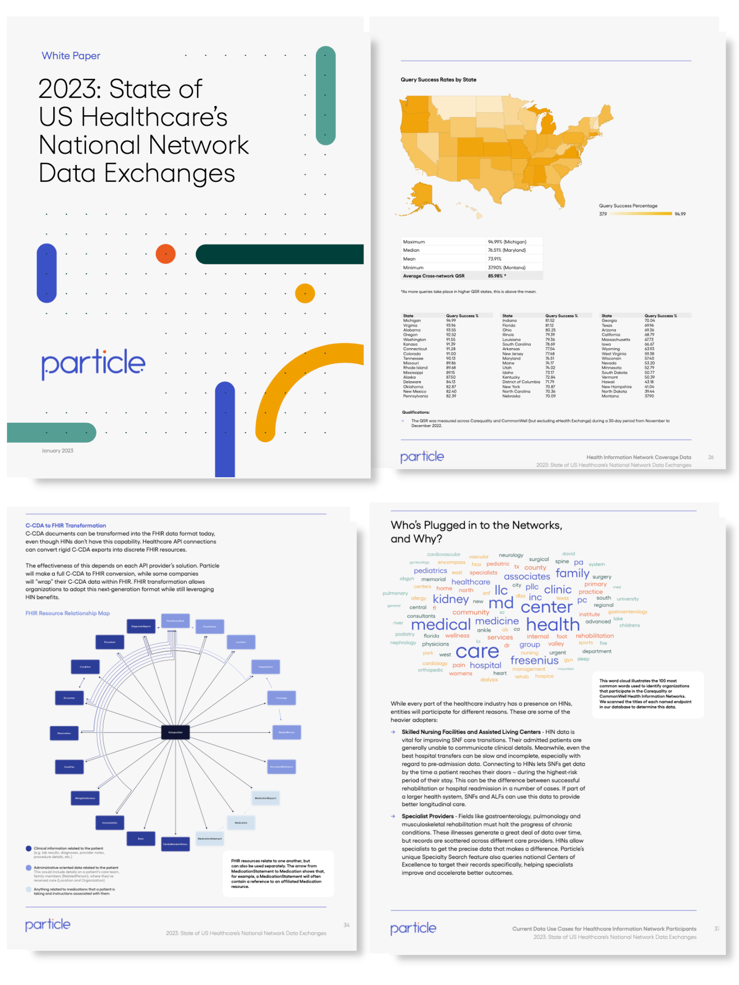 White Paper Thumbnails - Networks23 White Paper Thumbnails - Networks23